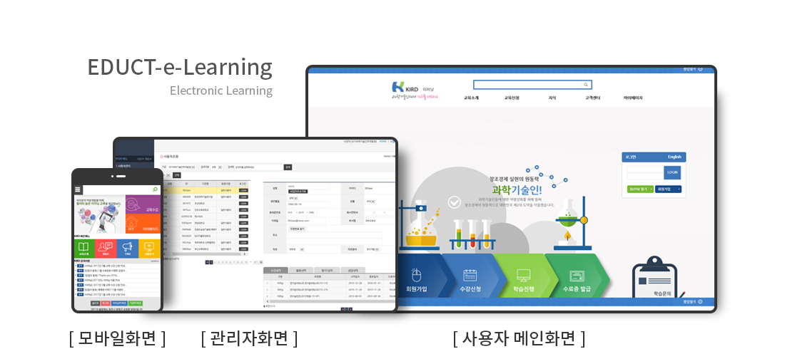 EDUCT-e-Learning